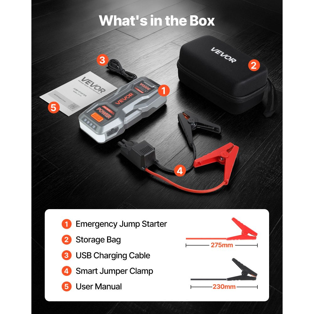VEVOR Jump Starter, 3000A Peak, Car Jumper Starter Battery Pack, 12V Portable Lithium Battery Booster, Jump Box Power Bank with 3 Modes Flashlight and Jumper Cable, for Up to 9L Gas/7L Diesel Engines