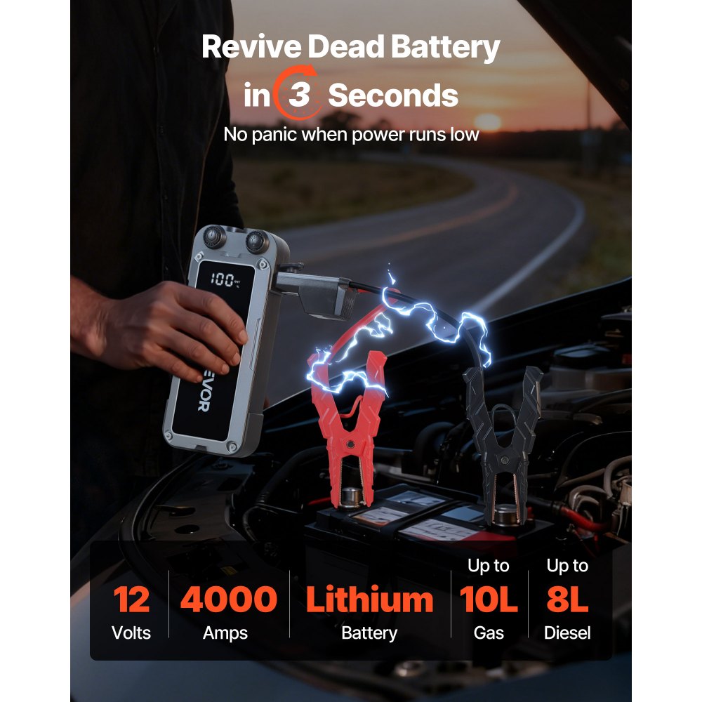 VEVOR Jump Starter, 4000A Peak, Car Jumper Starter Battery Pack, 12V Portable Lithium Battery Booster, Jump Box Power Bank with 3 Modes Flashlight and Jumper Cable, for 10L Gas and 8L Diesel Engines