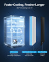 VEVOR Mini Fridge - Faster Cooling, Fresher Longer (360° Circulating Cold Air)