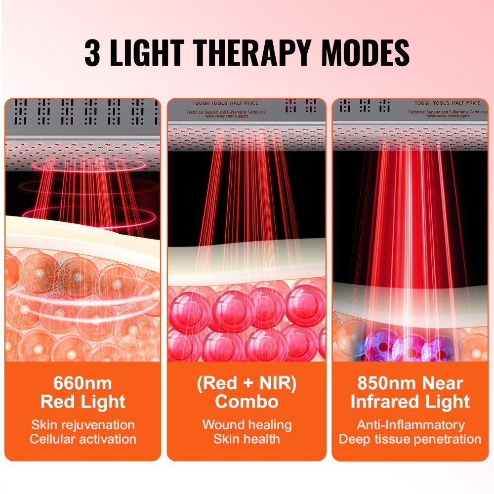 VEVOR Red Light Therapy for Body Face, 60 Dual-Chip LEDs, Red 660nm & Near Infrared 850nm Combo, High Power Red Light Therapy Panel for Recovery, Pain Relief, Wound Healing, Skin Health, 80W