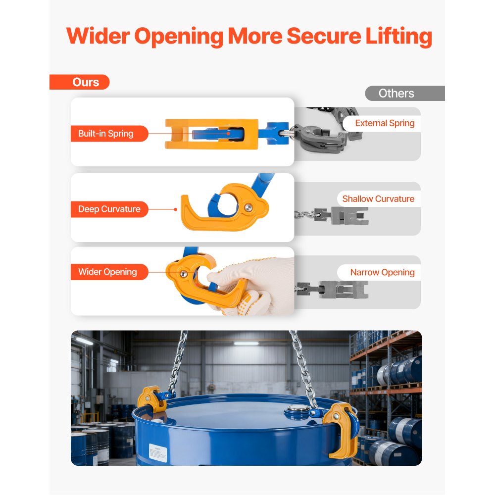 VEVOR Chain Drum Lifter, G80 Drum Lifting Chain Sling with Security Hook, 2200LBS Capacity, Drums Handling Equipment Fits for Crane Forklift, Carbon Steel Barrel Lifter for Plastic & Metal Drums