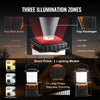 VEVOR LED Camping Lantern, All-in-one, 1000LM, 360° Illumination, 4 Lighting Modes, Battery Powered Light, Outdoor Robust Flashlight, Built to Last Light, Ideal for Hiking Fishing Outages Repairs