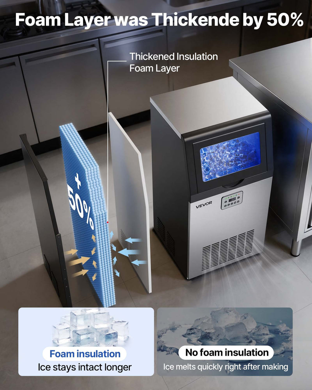 VEVOR Commercial Ice Maker Machine infographic - enhanced insulation performance