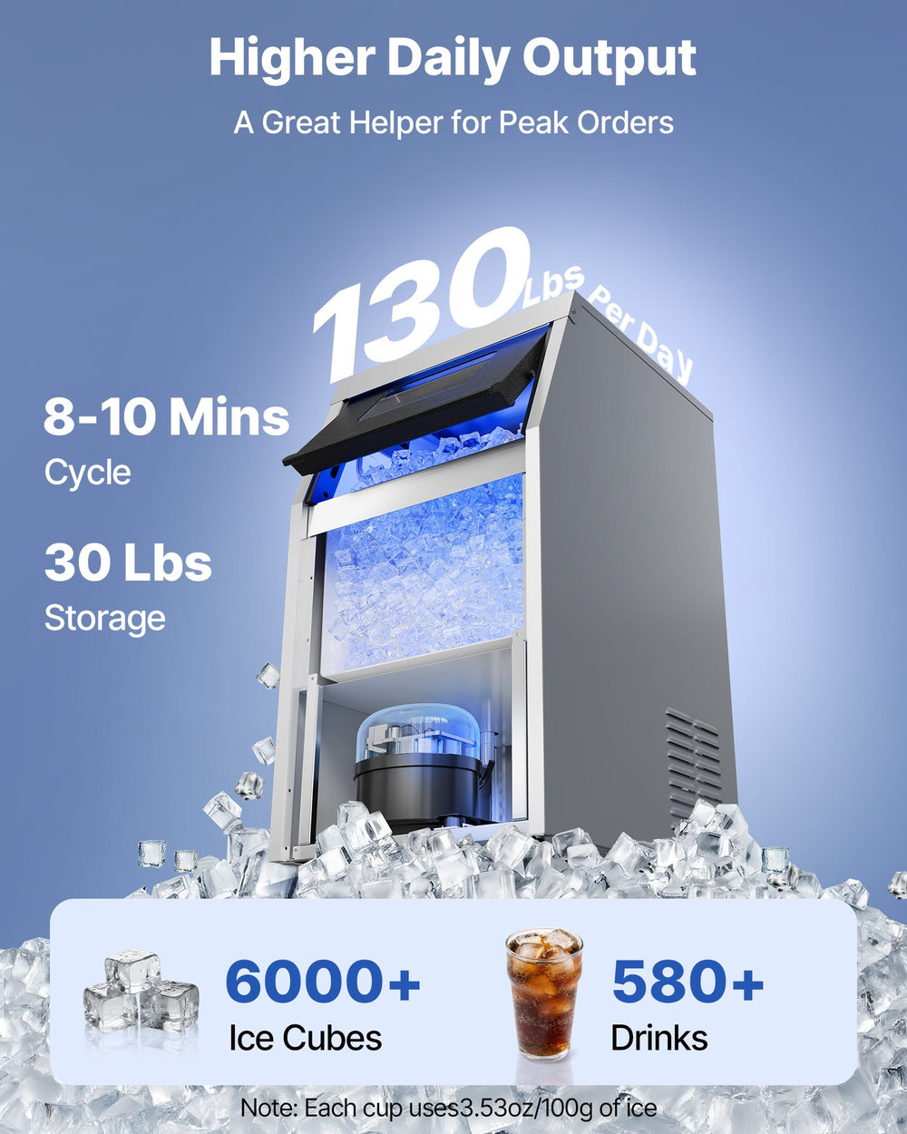 VEVOR Commercial Ice Maker infographic showing 130 lbs/day output, 30 lbs storage, 8-10 minute cycle