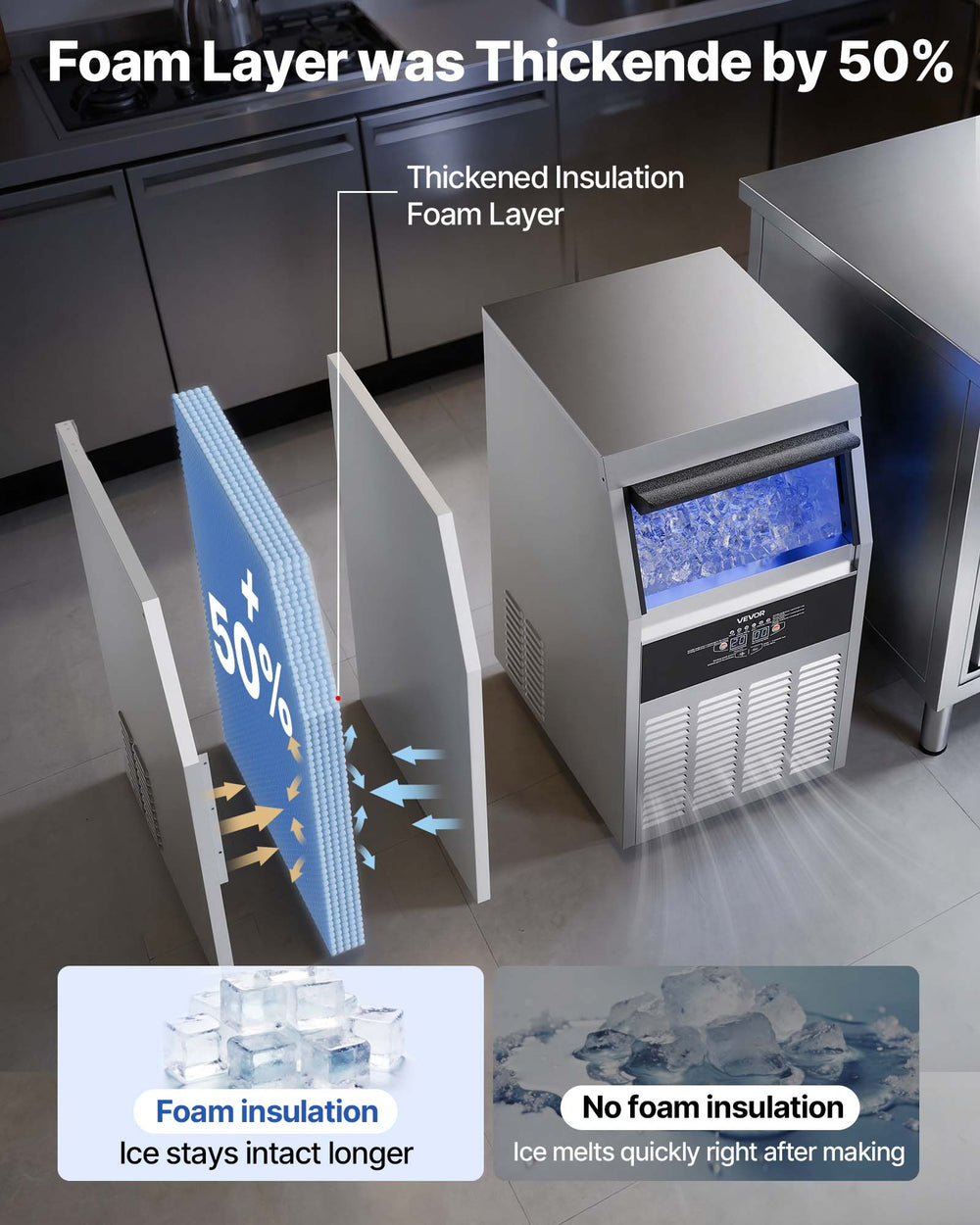 VEVOR Commercial Ice Maker insulation infographic (cyclopentane foam insulation)