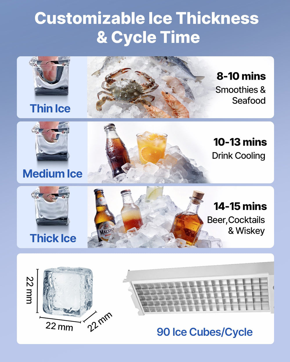 VEVOR Commercial Ice Maker Machine, 265 lbs/24h with 85 lbs Storage Capacity, Built-in/Freestanding/Under Counter, Stainless Steel Ice Maker with LED Display & Self-Cleaning, for Home Bar Restaurant