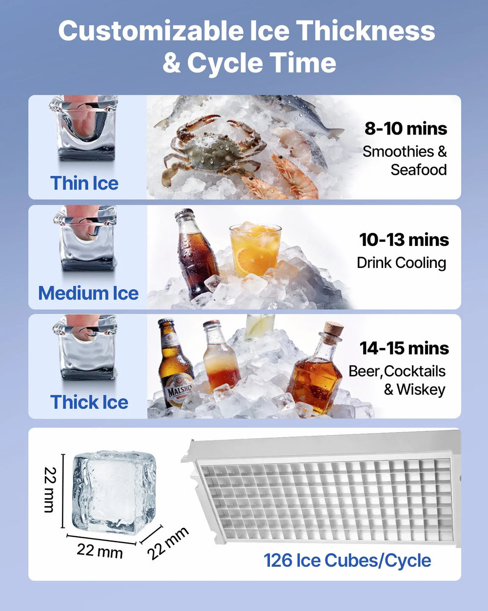 VEVOR Commercial Ice Maker Machine, 360 lbs/24h with 85 lbs Storage Capacity, Built-in/Freestanding/Under Counter, Stainless Steel Ice Maker with LED Display & Self-Cleaning, for Home Bar Restaurant
