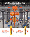 Two-speed lifting and trolley travel (infographic)