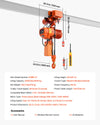 Dimensions and key specs overview (infographic)