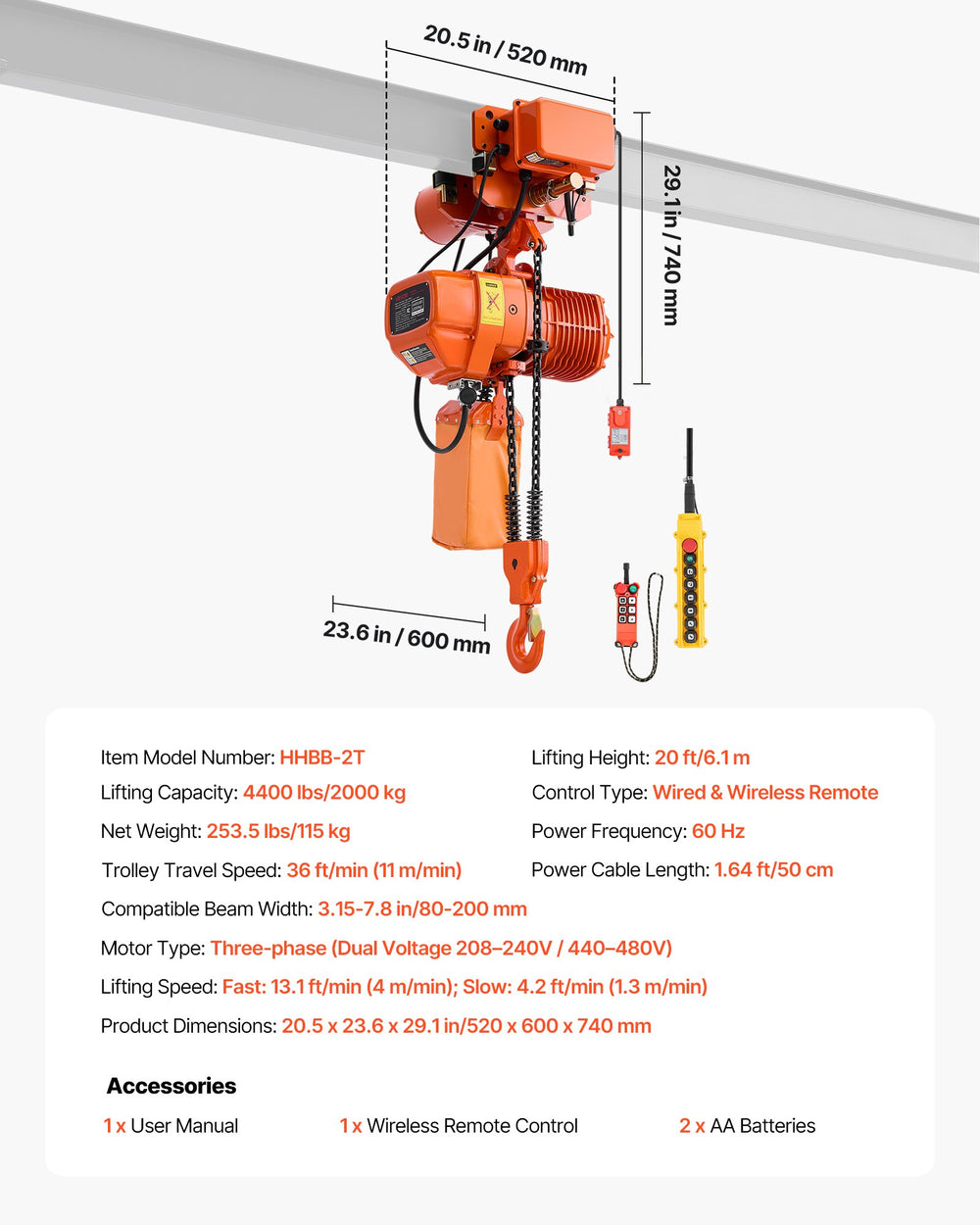 Dimensions and key specs overview (infographic)