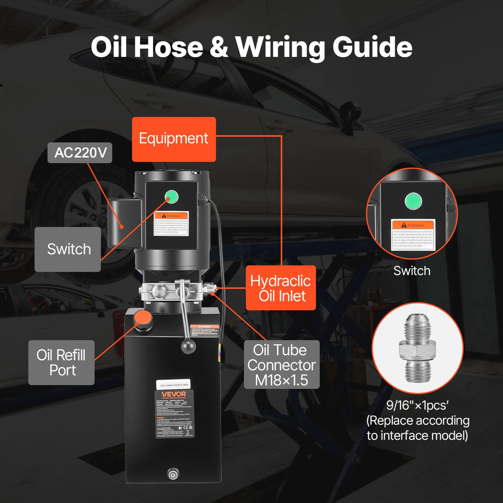 Oil hose and wiring guide graphic