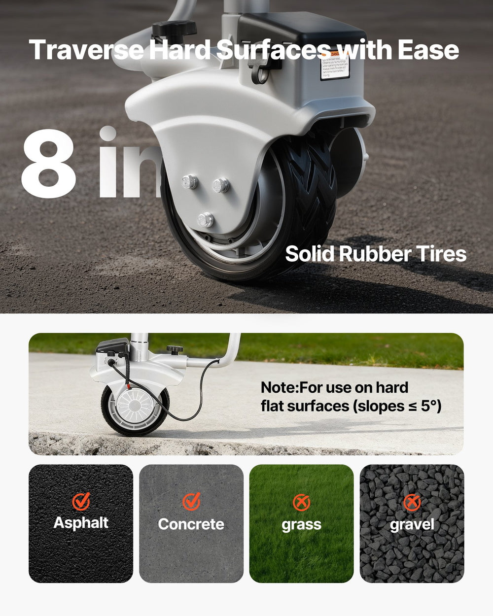 VEVOR Electric Trailer Dolly 8 in solid rubber tire usage surface graphic