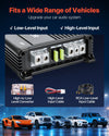 High compatibility inputs (low-level and high-level) with included high-to-low converter