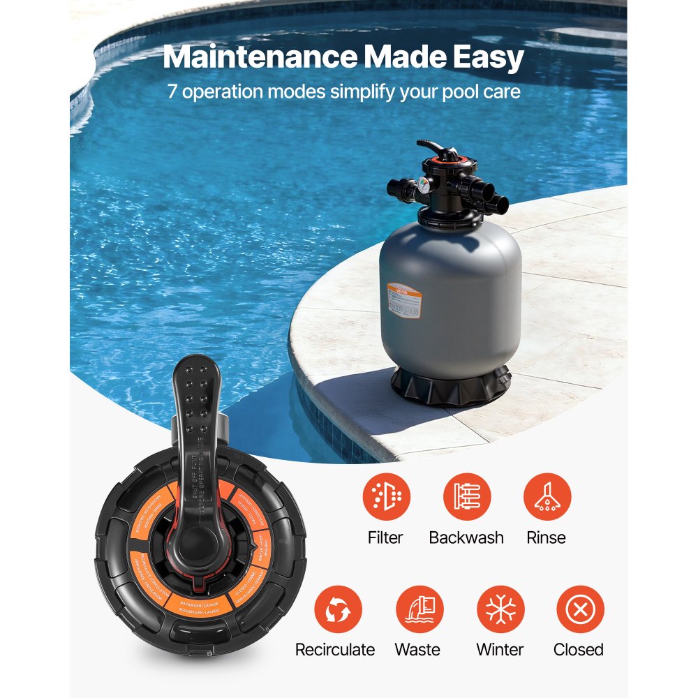 VEVOR Sand Filter, 18-Inch, 40 GPM Above Inground Swimming Pool Sand Filter System, with 7-Way Multi-Port Valve, Backwash, Rinse, Recirculate, Waste, Winter, Closed Modes, for Above In Ground Pools