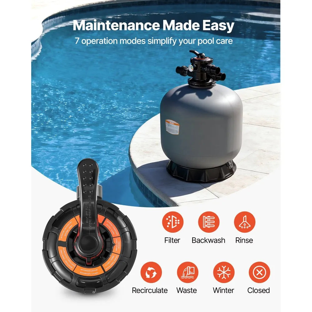 VEVOR Sand Filter, 24-Inch, 65 GPM Above Inground Swimming Pool Sand Filter System, with 7-Way Multi-Port Valve, Backwash, Rinse, Recirculate, Waste, Winter, Closed Modes, for Above In Ground Pools