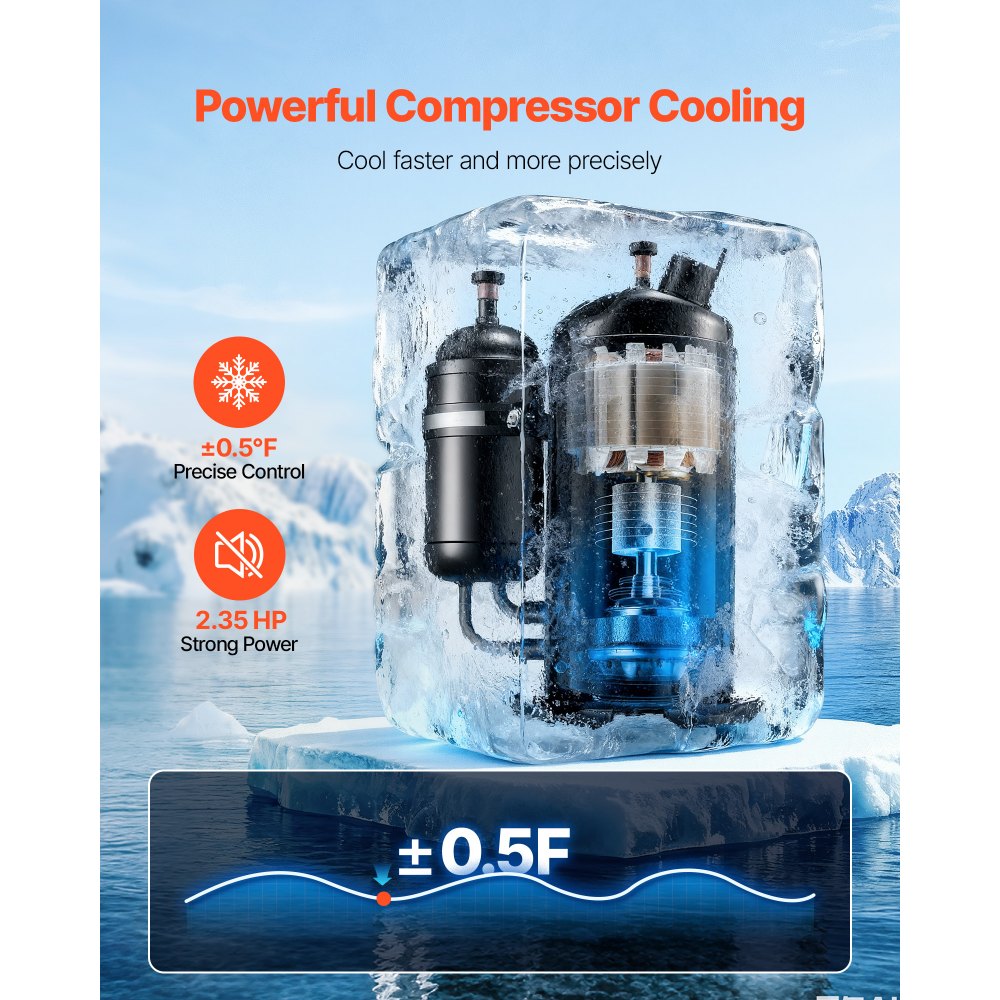 VEVOR Industrial Water Chiller, 17,060 BTU/h, Industrial Water Cooler Cooling System with Compressor, 3.96  Gal Tank Capacity, 18.5 GPM Max Flow Rate, for CO2 Laser Tube Engraving & Cutting Machine