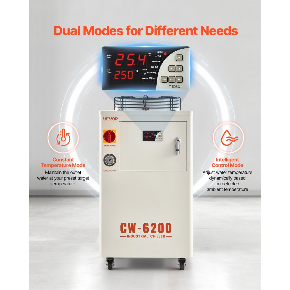 VEVOR Industrial Water Chiller, 17,060 BTU/h, Industrial Water Cooler Cooling System with Compressor, 3.96  Gal Tank Capacity, 18.5 GPM Max Flow Rate, for CO2 Laser Tube Engraving & Cutting Machine