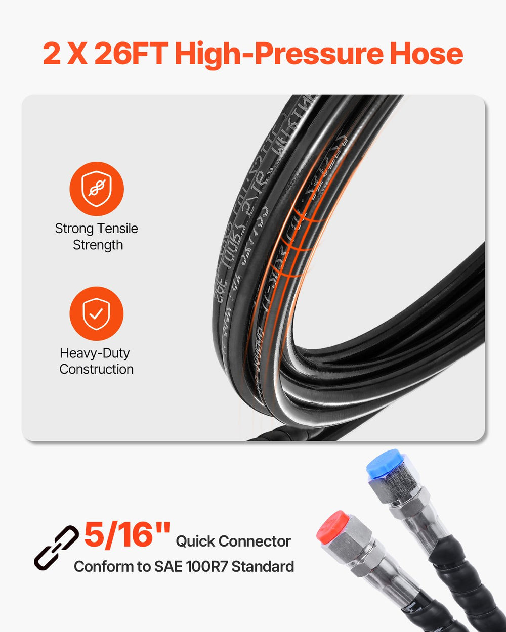 2 x 26 ft high-pressure hose details (feature image)