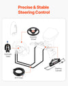 Precise & stable steering control diagram (feature image)
