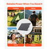 VEVOR 200W Foldable Solar Panel with Frame, 23% High-Efficiency Portable Monocrystalline Solar Panel Charger with 30A PWM Controller & MC4 Output, IP67 Waterproof for Camping, Hiking, RV Trips