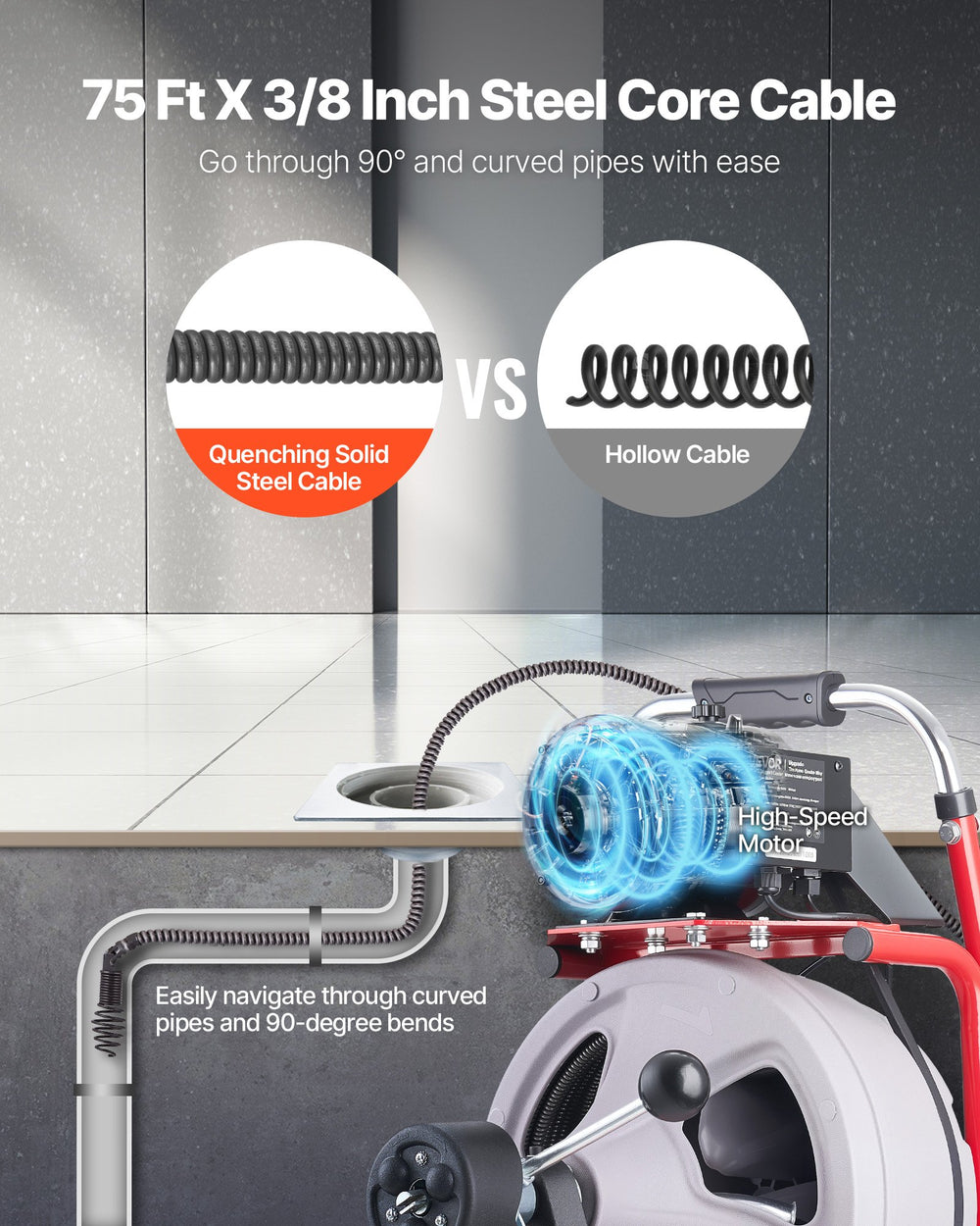 VEVOR Drain Cleaner Machine 75 FT x 3/8 Inch, Auto Feed Sewer Snake Drain Auger on Wheels, Portable Drain Cleaning Machine with 8 Cutters & Air-Activated Foot Switch for 2" to 4" Pipes