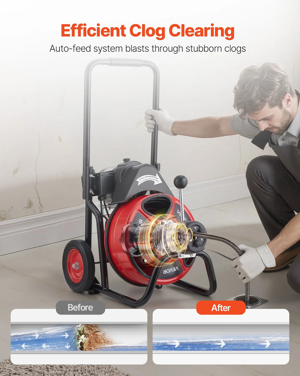 VEVOR Drain Cleaner Machine 50 FT x 1/2 Inch, Auto Feed Sewer Snake Auger on Wheels, Portable Drain Cleaning Machine with 4 Cutters & Air-activated Foot Switch for 2" to 6" Pipes