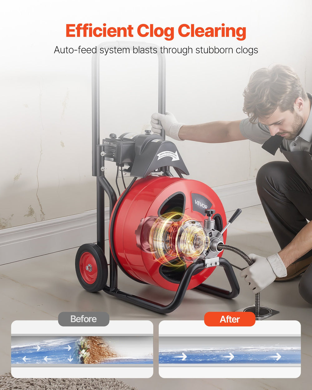 VEVOR Drain Cleaner Machine 100 FT x 3/4 Inch, Auto Feed Sewer Snake Auger on Wheels, Portable Drain Cleaning Machine with 4 Cutters & Air-activated Foot Switch for 4" to 8" Pipes