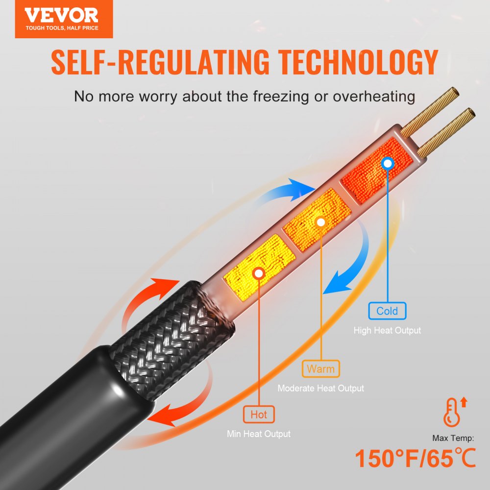 VEVOR Self-Regulating Pipe Heating Cable, 24FT 5W/FT Heat Tape for Pipes, Roof Snow Melting De-icing, Gutter and Pipe Freeze Protection