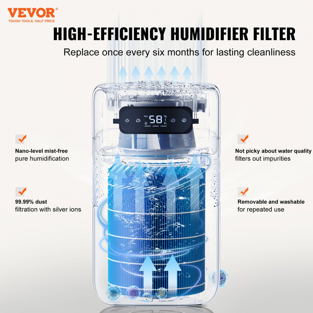 VEVOR Evaporative Humidifier for Whole House up to 215 sqft, 480 ml/h Smart Cool Moisture Humidifier and Air Purifier,3-Speeds & 1-12h Timer,Premium Filter Quiet Sleep Mode for Bedroom,5L(1.32G)