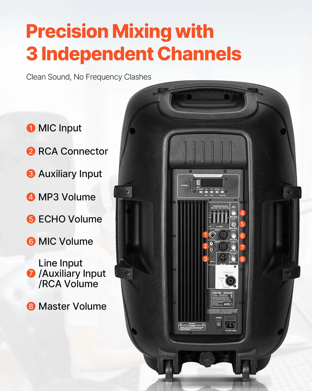 Rear panel view showing precision mixing with 3 independent channels