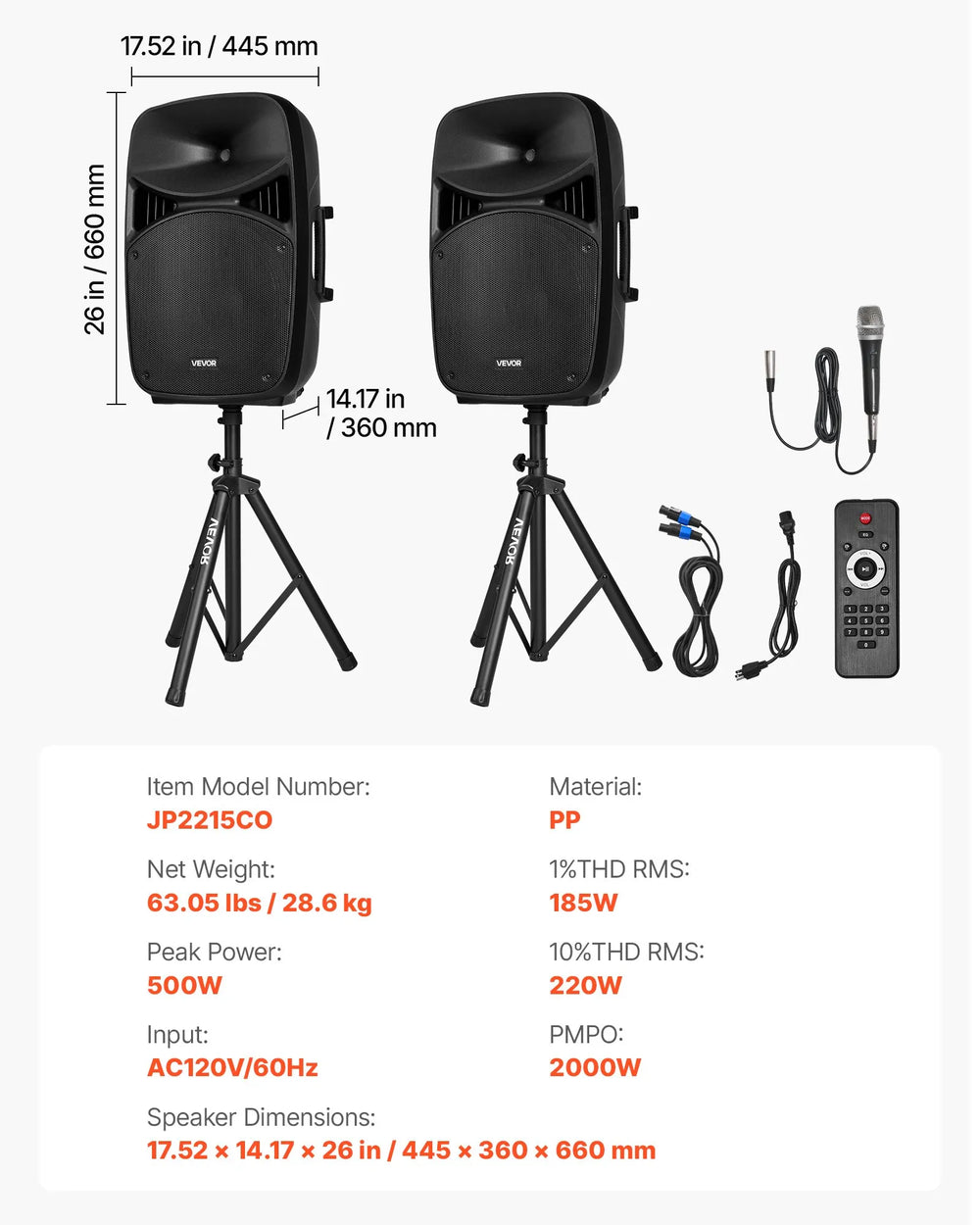 Product size and key specs infographic (model JP2215CO, weight, power, dimensions)
