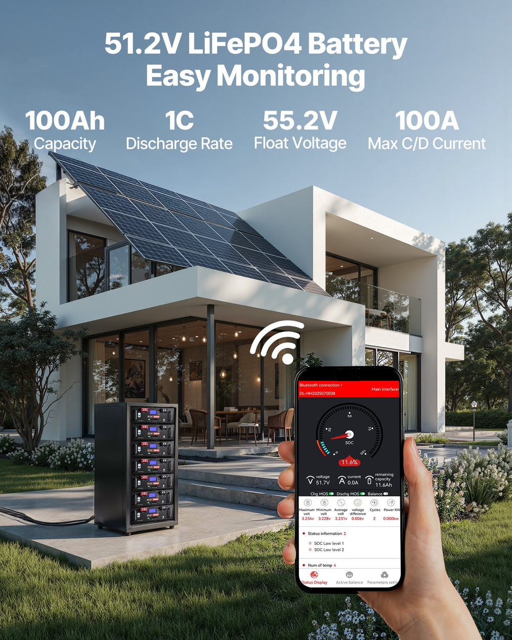 VEVOR 48V 200Ah LiFePO4 Lithium Battery, 2 Pack 100Ah, 10.24kWh Capacity, 51.2V Server Rack LiFePO4 Battery with Bluetooth, Max 6000 Cycles, LCD Display, for Off-Grid, Solar System, Backup Power