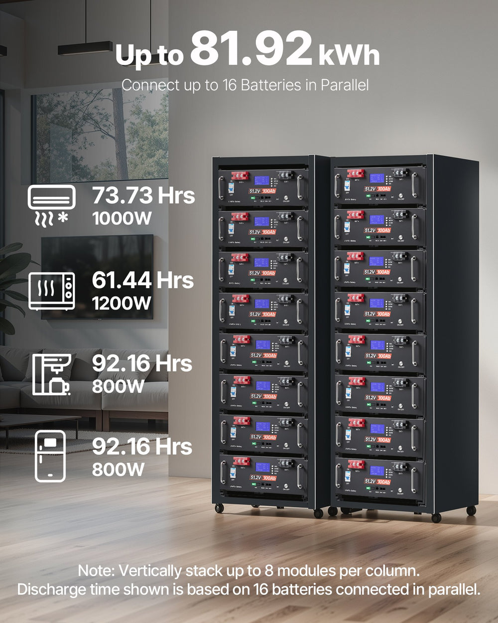 VEVOR 48V 600Ah LiFePO4 Lithium Battery, 6 Pack 100Ah, 30.72kWh Capacity, 51.2V Server Rack LiFePO4 Battery with Bluetooth, Max 6000 Cycles, LCD Display, for Off-Grid, Solar System, Backup Power
