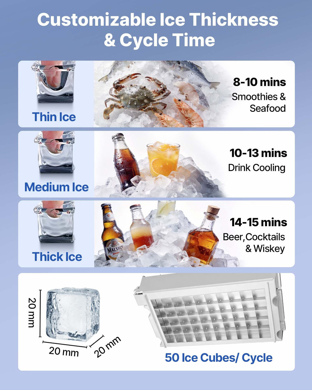 VEVOR Commercial Ice Maker Machine with Pump, 130 lbs/24h with 30 lbs Storage Capacity, Built-in/Freestanding/Under Counter, Stainless Steel Ice Maker with LED Display & Self-Cleaning, for Home Bar