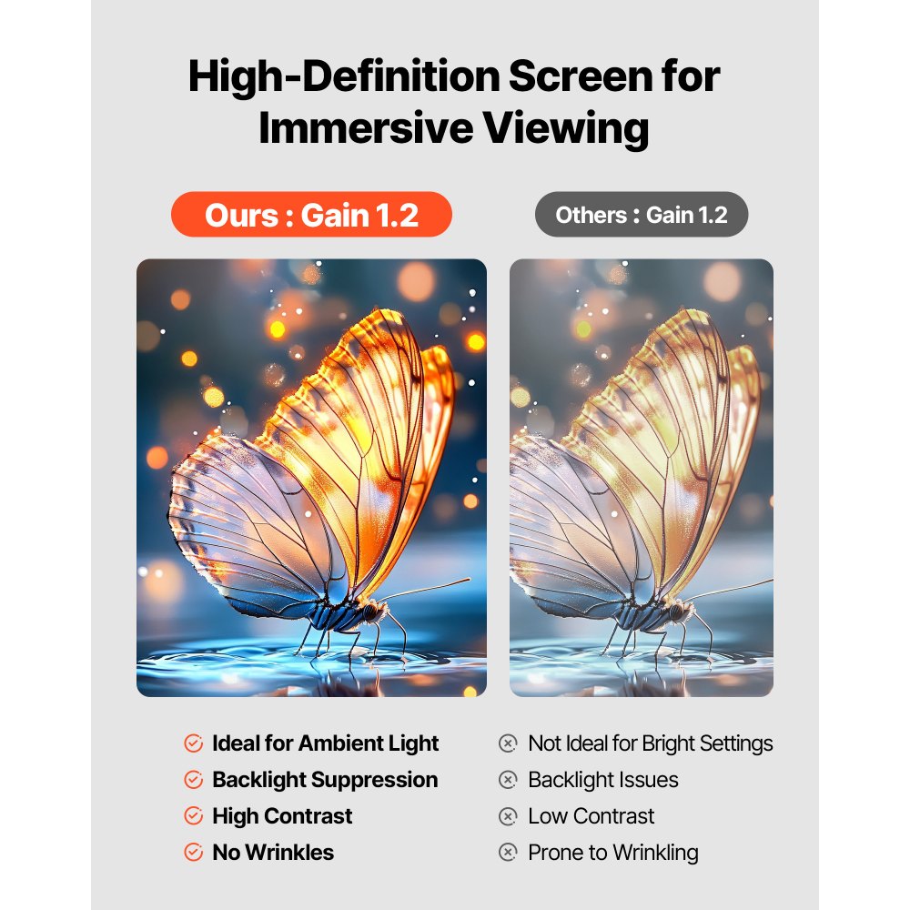 VEVOR Projector Screen with Stand, 80 Inch 160° Wide Angle Indoor Outdoor Projection Screen, 16:9 4K HD Wrinkleless Portable Tripod Screens with Carry Bag, for Movie Home Theater Office Presentation