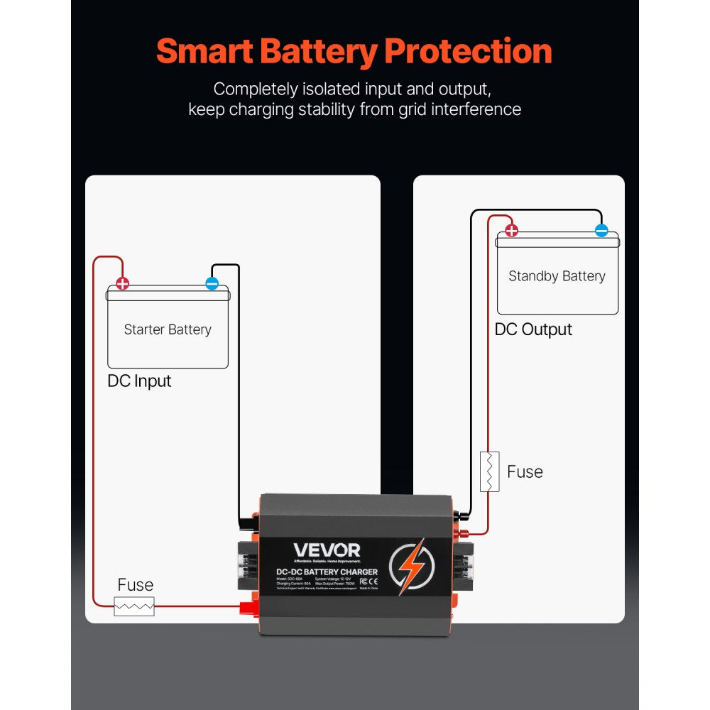 VEVOR 12V 60A DC to DC Battery Charger, 750W, On-Board Battery Charger for Lead-Acid, Lithium, AGM, GEL, and Flooded Batteries, Smart Multi-Stage Charging, for RVs, Commercial Vehicles, Boats, Yachts