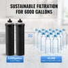 VEVOR Gravity-fed Water Filter System, 2.25G 304 Stainless-Steel Countertop System, Water Filtration System, Reduces Lead and up to 99% of Chlorine, with 2 Carbon Filters & Spigot, for Home Camping RV