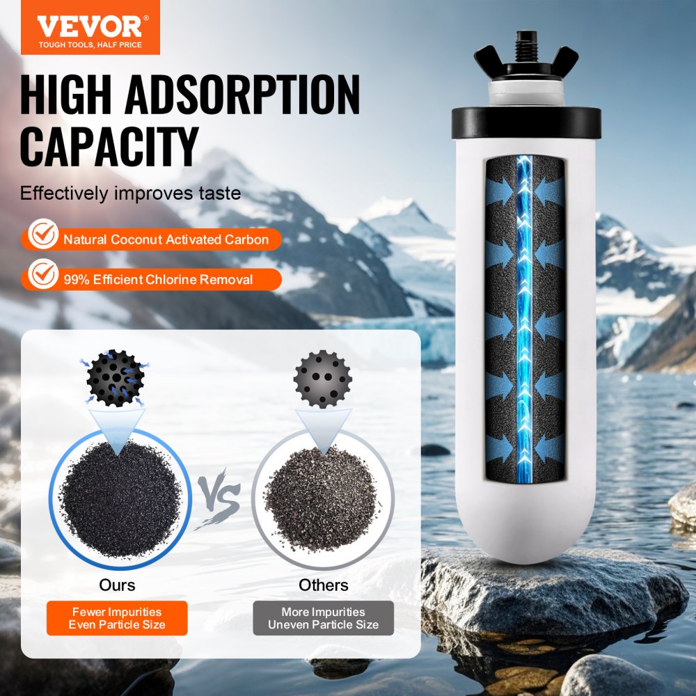 VEVOR Water Filters Replacement, Purification Elements, Ceramic Replacement Filters, Easy to Replace Water Filter, Gravity Water Filter System, Compatible with Most Brands, Pack of 2, White