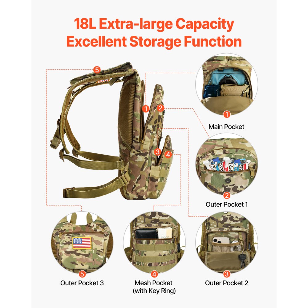 VEVOR Hydration Backpack, Water Backpack with 3L TPU Water Bladder, Tactical Molle Hiking Hydration Pack with Storage for Men Women, Hydro Water Daypack for Hiking Running Cycling Camping