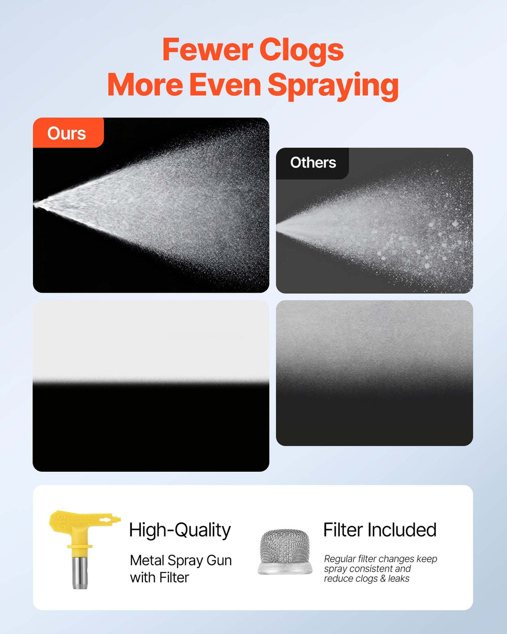 VEVOR Stand Airless Paint Sprayer, 1500W, 3300PSI High Pressure Airless Sprayer, Cleaning Brush, Hose, Extension Rod, Nozzles, Electric Spray Paint Machine for Large Apartments, Factory Buildings