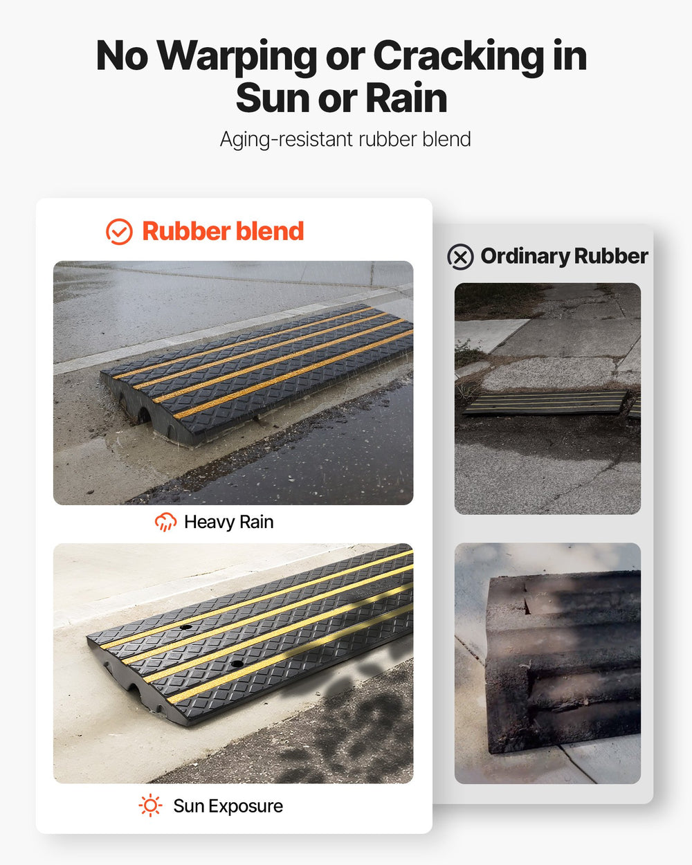 VEVOR Car Driveway Rubber Curb Ramp, 33069 lbs Load Capacity, 2.6 inch Rise Curbside Bridge Ramp with Yellow Reflective Strips, Suitable for Loading Dock, Warehouse, Garage, Sidewalk (3 Pack)