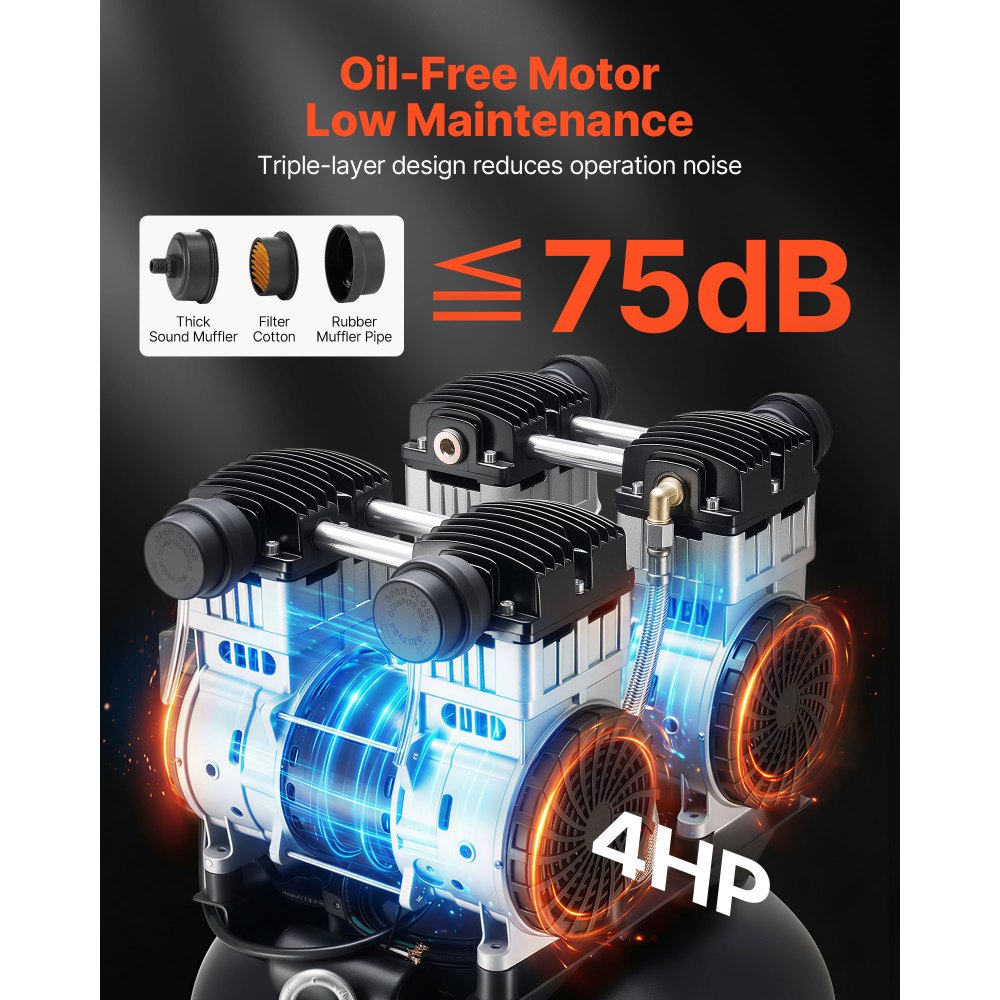 VEVOR 60 Gallons Heavy-Duty Air Compressor, 4HP 10SCFM at 90PSI Air Compressors with Max 125PSI Pressure, Oil-Free Compressor Tank for Industrial Manufacturing, Large Workshops (230V 60Hz, No-Plug)