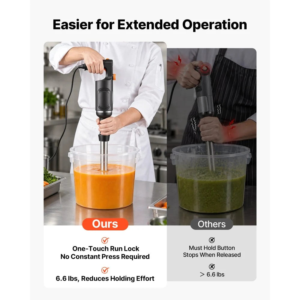 VEVOR Commercial Immersion Blender, 500W, 10-inch, Heavy-Duty Hand Mixer for Restaurant, Handheld Stick for Soups & Sauces, Pure-Copper Motor, Variable Speed, Stainless Steel 3-Blade Head, Lock