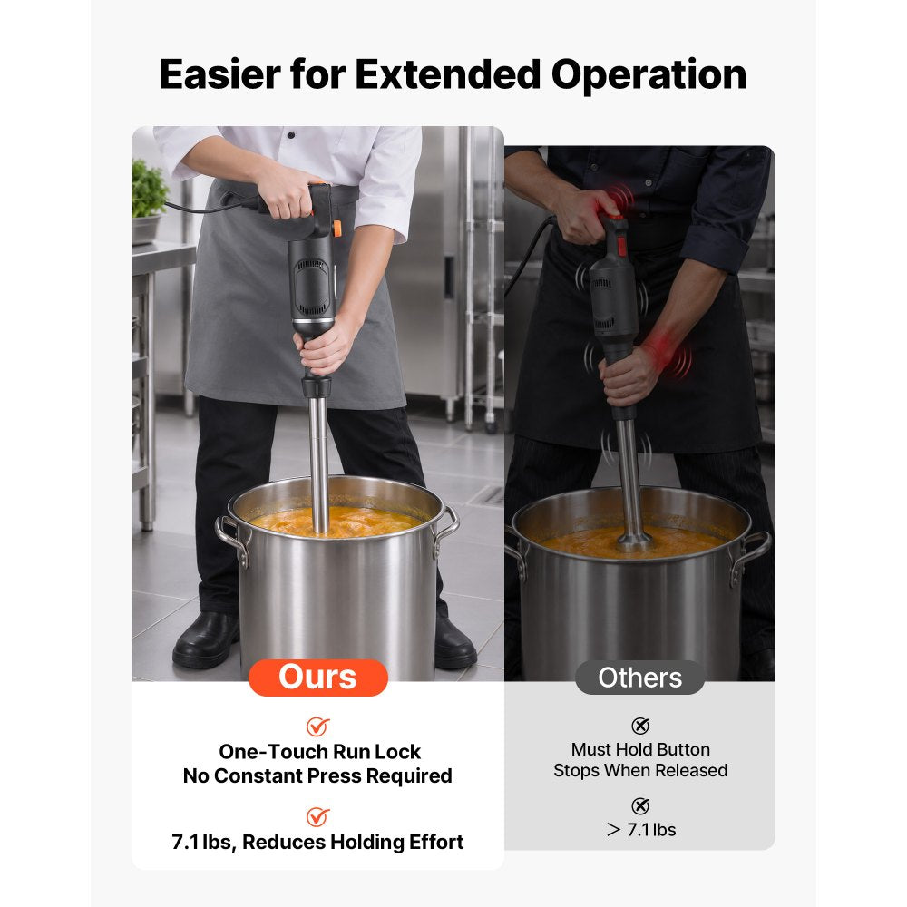 VEVOR Commercial Immersion Blender, 500W, 16-inch, Heavy-Duty Hand Mixer for Restaurant, Handheld Stick for Soups & Sauces, Pure-Copper Motor, Variable Speed, Stainless Steel 3-Blade Head, Lock