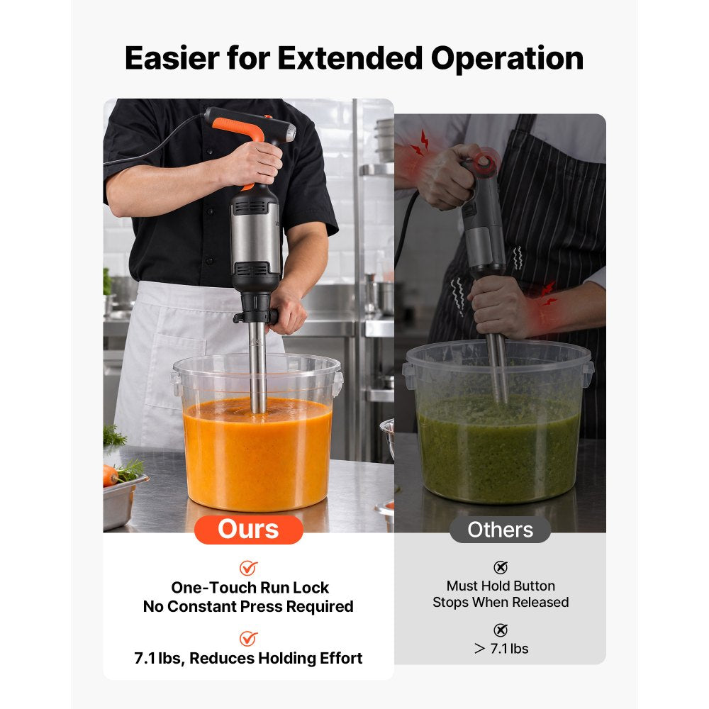 VEVOR Commercial Immersion Blender, 750W, 14-inch, Heavy-Duty Hand Mixer for Restaurant, Handheld Stick for Soups & Sauces, Pure-Copper Motor, Variable Speed, Stainless Steel 3-Blade Head, Handle