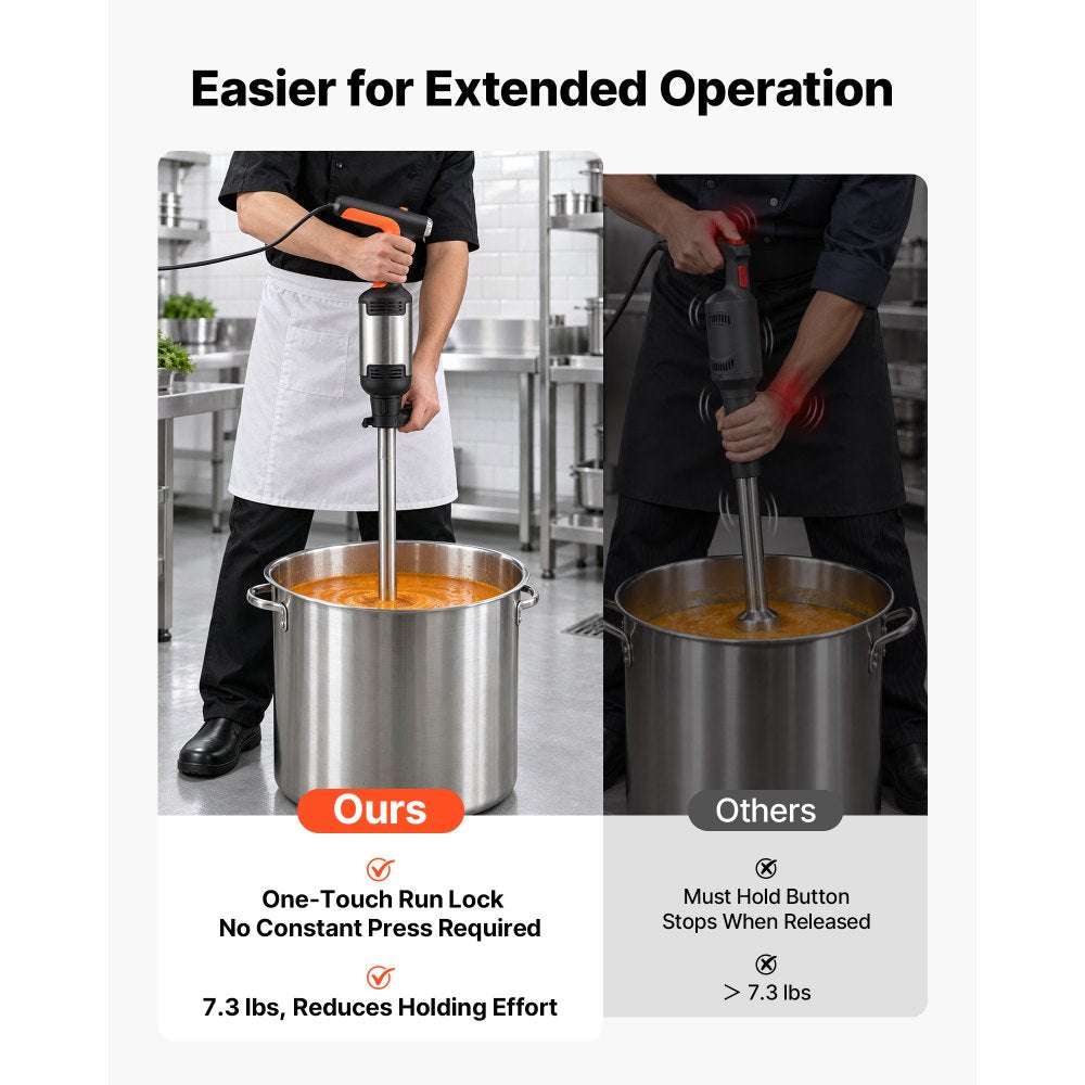 VEVOR Commercial Immersion Blender, 750W, 18-inch, Heavy-Duty Hand Mixer for Restaurant, Handheld Stick for Soups & Sauces, Pure-Copper Motor, Variable Speed, Stainless Steel 3-Blade Head, Handle