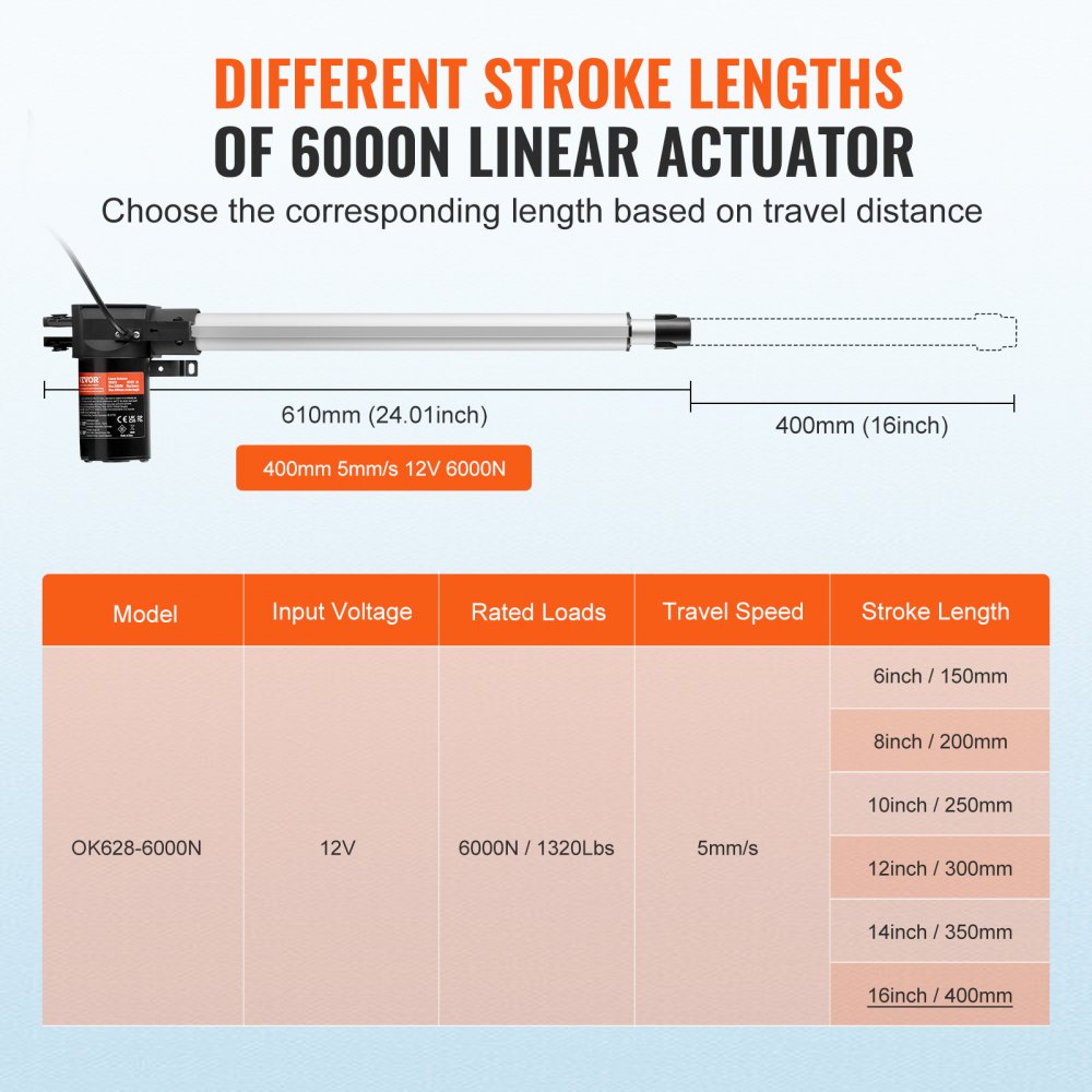 VEVOR Linear Actuator 12V, 16 Inch Heavy Duty 1320lbs/6000N Linear Actuator, 0.19"/s Linear Motion Actuator with Mounting Bracket & IP44 Protection for Electric Door Industrial Machinery Vessels Cargo