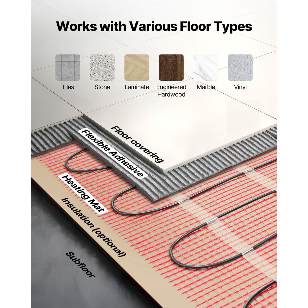 VEVOR 70 sqft Self-Adhesive Mesh Floor Heating Mat System, 120V Electric Radiant Heated Floor System, with Smart Control Thermostat & Alarm, Easy Installation for Tile, Stone, Vinyl