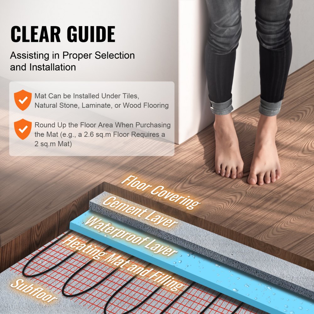 VEVOR Floor Heating Mat,10 Sq.ft. 14℉-113℉ Electric Radiant Floor Heated Warm System with Digital Floor Sensing Thermostat, 110-120V  Includes Installation Monitor, Adhesive Back for Easy Installation