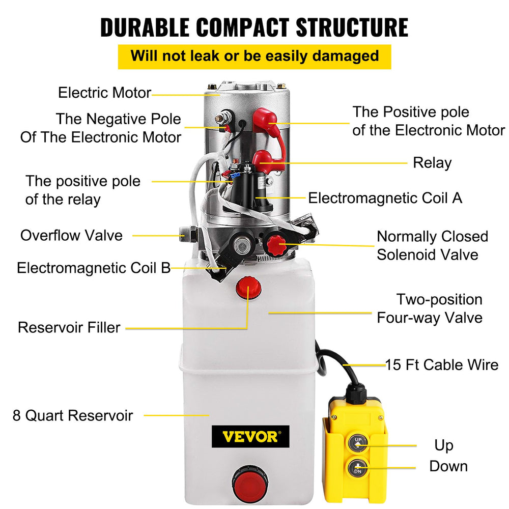 Vevor Hydraulic Pump 8 Quart Double Acting Power Unit with Plastic Reservoir New